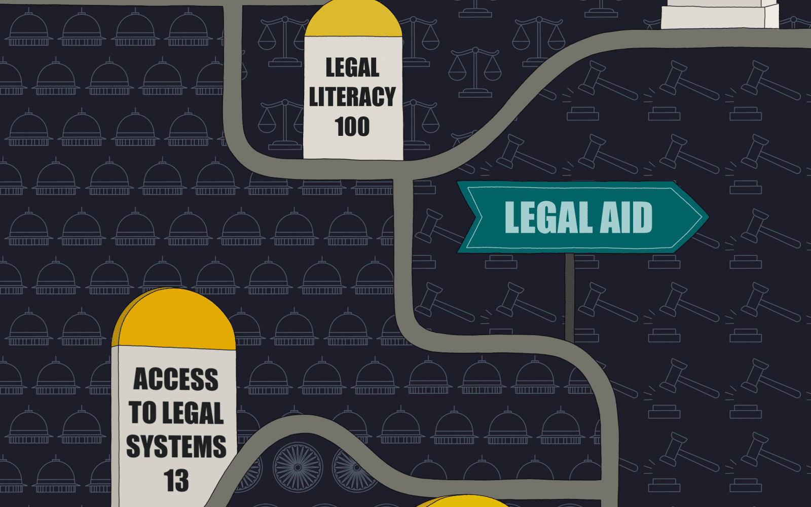 Roadmad illustration for legal literacy
